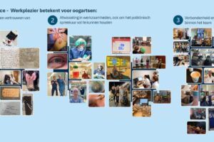 Werkplezier in het vizier: Onderzoek naar werkplezier van oogartsen