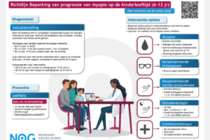 Nieuwe e-learning Richtlijn Myopie online